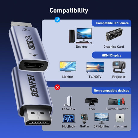 Benfei 000457GY DP Male to Hdmi Female Adapter 8K/60Hz Nickel/Nickel Aluminum Shell Dark Gray Laser Engraved.