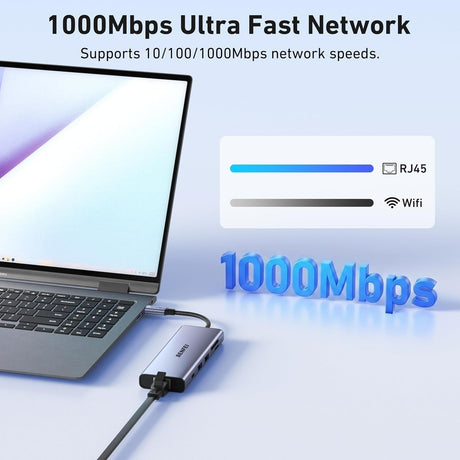 Benfei 000495GY 10-in-1 USB C Hub 4K Hdmi + RJ45 + 100W PD + USB-C + USB x 4 +TF/SD Reader.