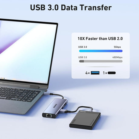 Benfei 000495GY 10-in-1 USB C Hub 4K Hdmi + RJ45 + 100W PD + USB-C + USB x 4 +TF/SD Reader.