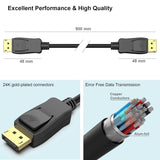 BENFEI 00052BK [VESA Certified] DP to DP Male to Male Cable 4.5M Supports 8K@60Hz Compatible with Lenovo, Dell, HP, ASUS and More