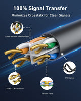 BENFEI 000704BK-305MS Pure Copper Cat 6 Cable 305M-Waterproof Black PE+PVC (Shielded) Double-Layer Jacket