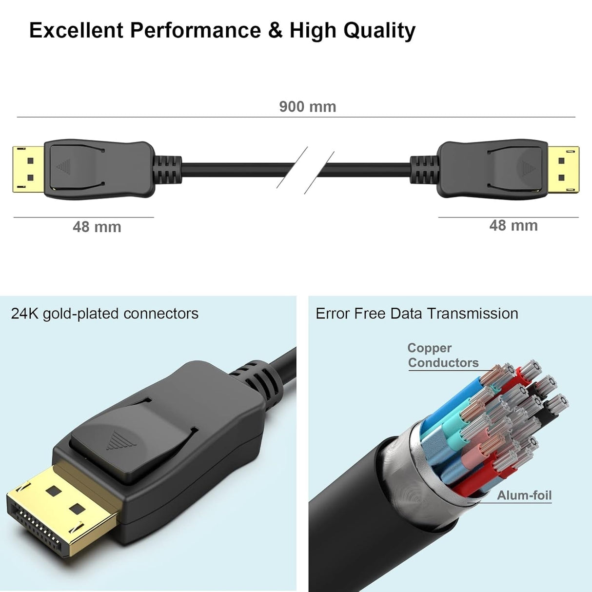 BENFEI 000279BK DP to DP Male to Male Cable 0.9M
