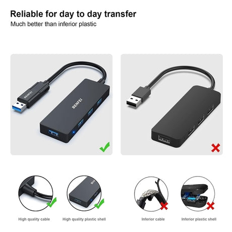 Benfei 000291BK 4-Port USB 3.0 Ultra Flat Data Hub, USB C Hub with 4 Ports USB 3.0 Adapter.