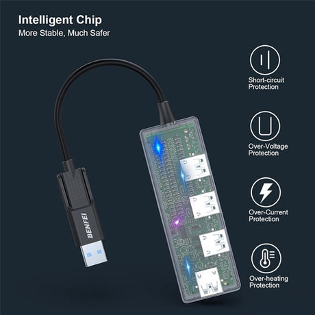 Benfei 000291BK 4-Port USB 3.0 Ultra Flat Data Hub, USB C Hub with 4 Ports USB 3.0 Adapter.