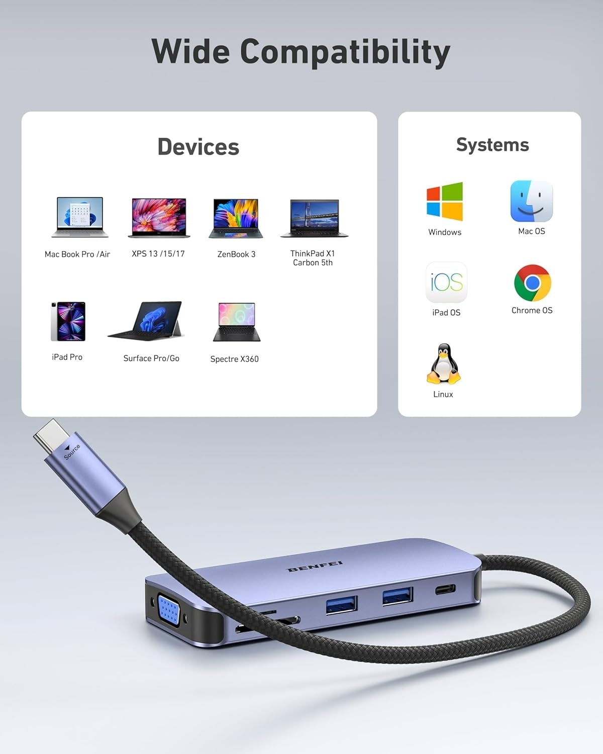 BENFEI 000359GY  11-in-1 USB C Hub Triple Display Docking Station Dual HDMI, VGA, 3xUSB 3.0, 10Gbps