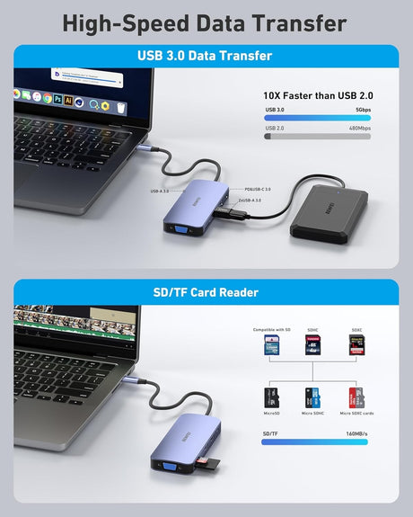 Benfei 000359GY 11-in-1 USB C Hub Triple Display Docking Station Dual HDMI, VGA, 3xUSB 3.0, 10Gbps.