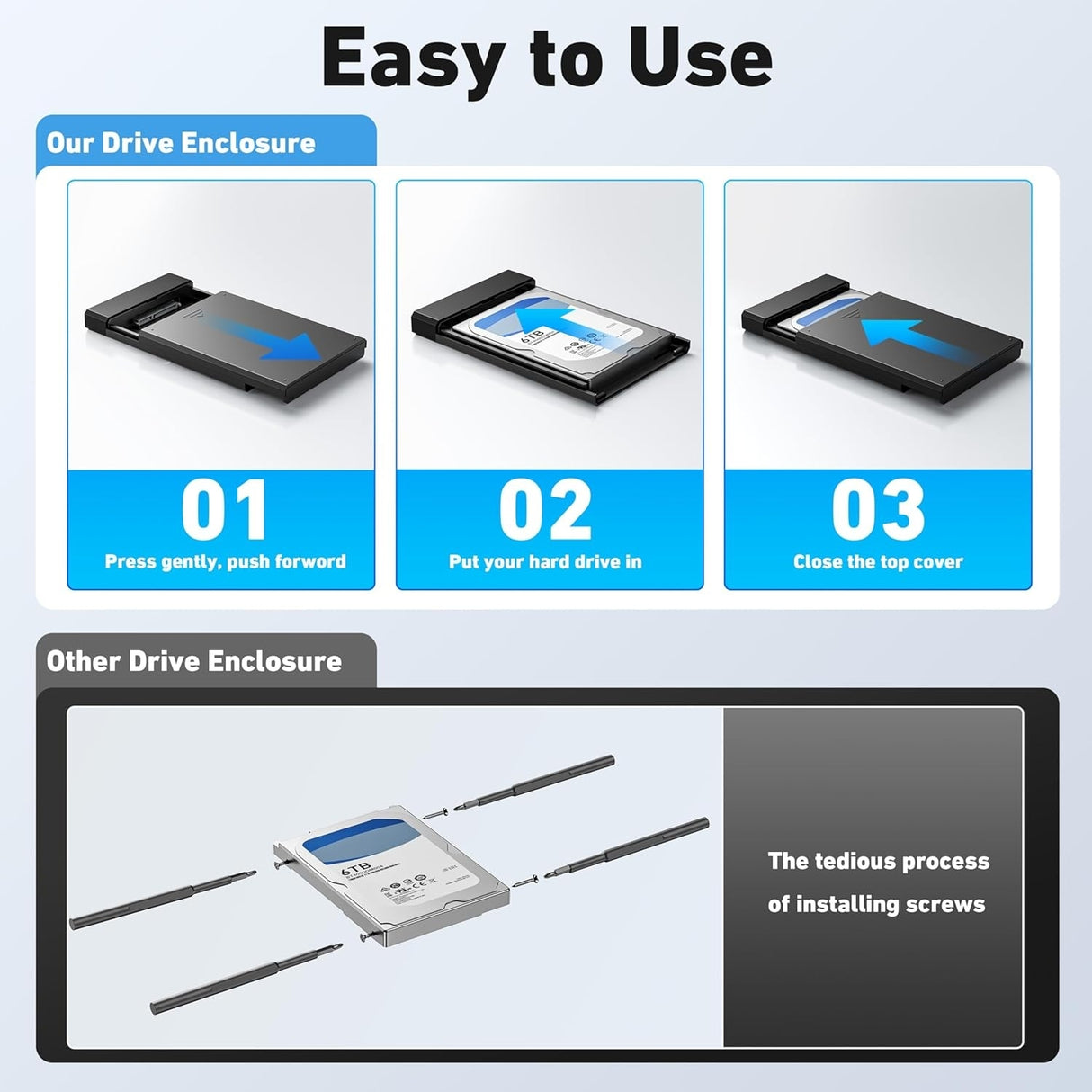 BENFEI 000385BK 2.5 Inch SATA to USB-A + USB-C Tool Free External Hard Drive Enclosure (6Gbps, Optimized for SSD, Support UASP SATA III)