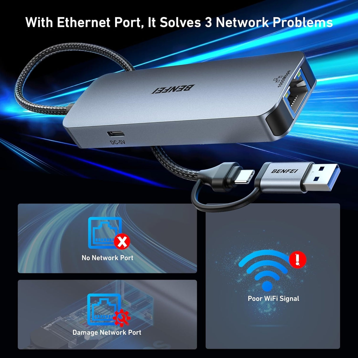 BENFEI 000386GY USB-C + USB 3.0 to Gigabit RJ45 + 3 Port USB 3.0 Hub Compatible with Mac