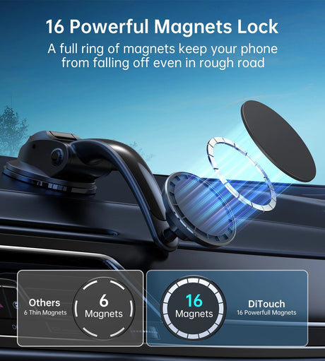 Choetech Magsafe car mount, model AT0005.