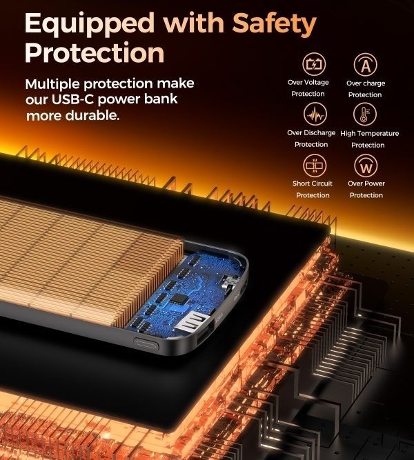 CHOETECH B850 10000mAh 12W USB-A+Type-C Power Bank