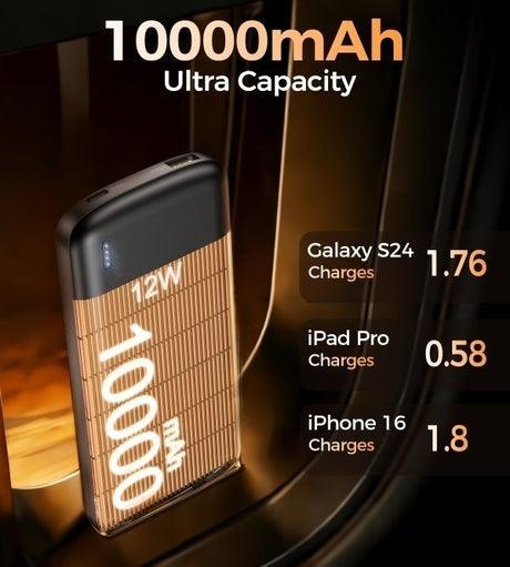 CHOETECH USB-A Type-C power bank, 12W, model B850.