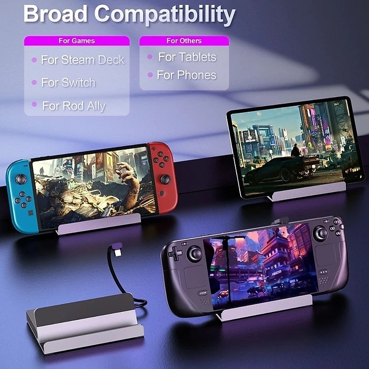 CHOETECH HUB-M77-GY PD100W 5-in-1 USB-C PD+HDMI+USB 3.0A/F+USB2.0 Steam Deck Docking Station