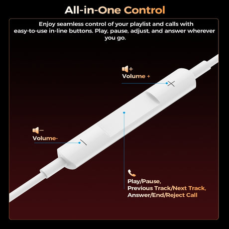 White in ear headphones, 3.5mm, lightweight.