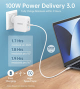 CHOETECH PD6008  GAN Dual Type-C 100w Travel Charger (US/EU/UK/AU)