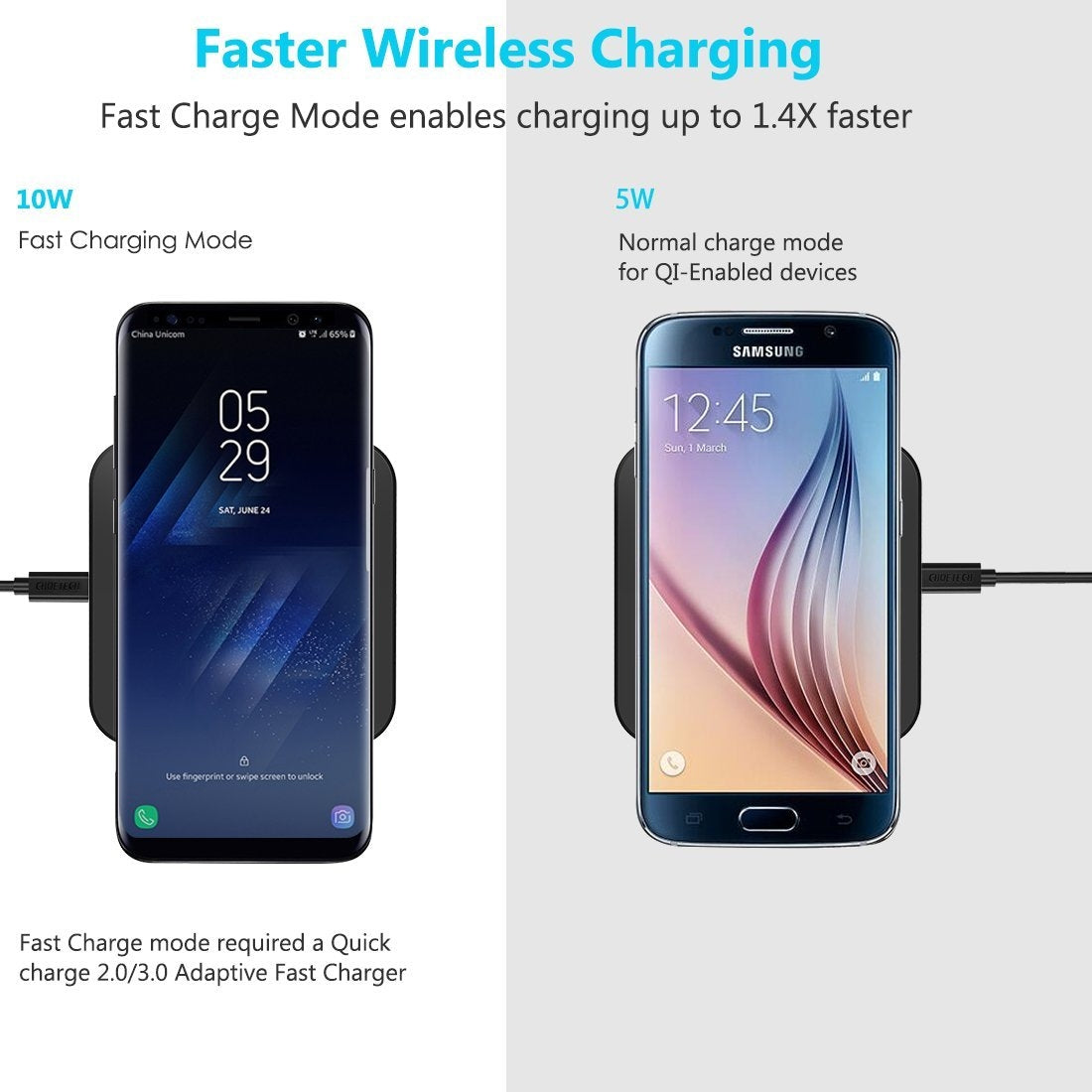 CHOETECH T511S 10W/7.5W Fast Wireless Charger Pad