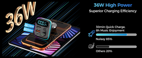 Choetech Bluetooth car transmitter charger, 36W.