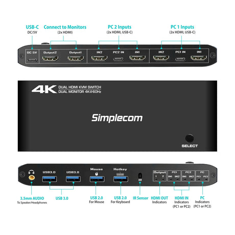 Simplecom desktops, operated by remote control.