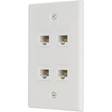 Ethernet Wall Plate 4 Port Cat6 Ethernet Cable Wall Plate Adapter