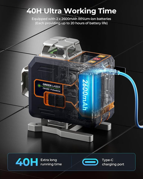 Measuring tools, operated by remote control.