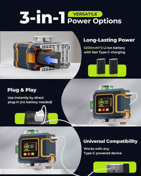 Green measuring tools, operated by remote control.