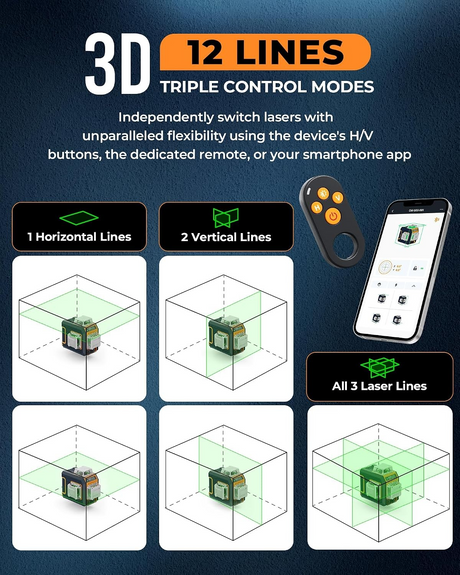 CIGMAN green gesture control, model CMS05.