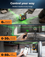CIGMAN Gesture Control Laser Level with Side Screen Display, 3×360° Green CMS05