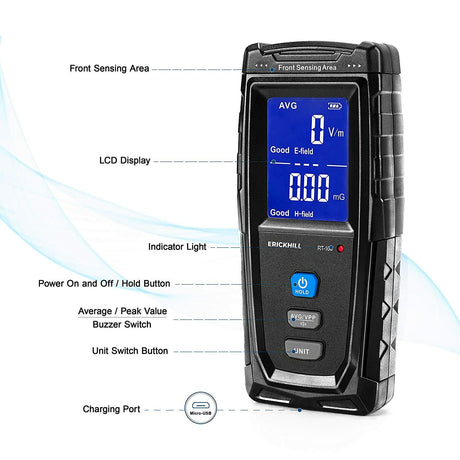 Radiation detector machine.