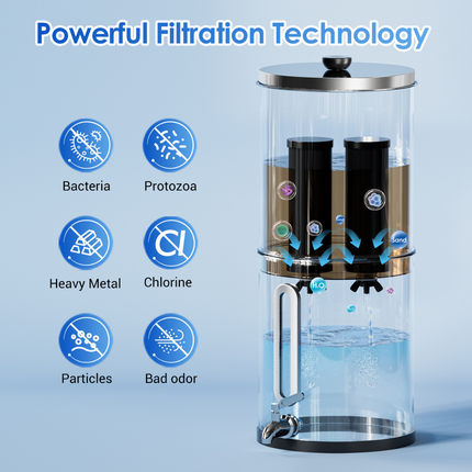 Aimex Portable Water Filter - Gravity-Fed, 304 Stainless Steel, Fluoride Removal