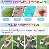 6pcs Lay Z Spa Filter Cartridge VI Size 58323 Replacement by Bestway Cartridge