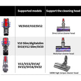 Vacuum Cleaner Repair Parts Suction Head Connector Power Interface - For Dyson V11 / V15 High Torque