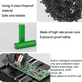 Extra Battery for Dyson V6 Handheld Vacuum - Replacement - 3.0Ah