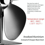 4-blade Heat Powered Fireplace Stove Fan - Aluminum - Gold