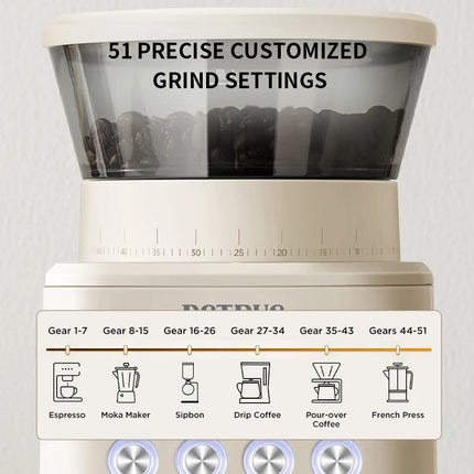 Electric Coffee Bean Grinder with 51 Precise Settings