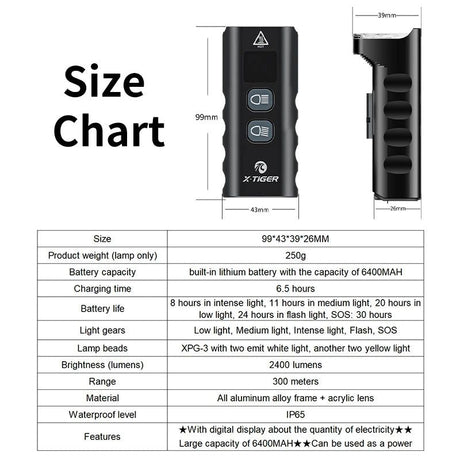 Black rechargeable bike light, lightweight.