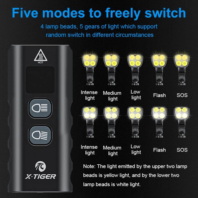 Black rechargeable bike light, waterproof.