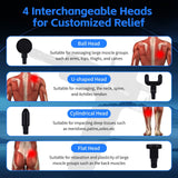 Remology Impact Therapy 7 Adaptive Speed USB-C Fascial Massage Gun with 4 Heads