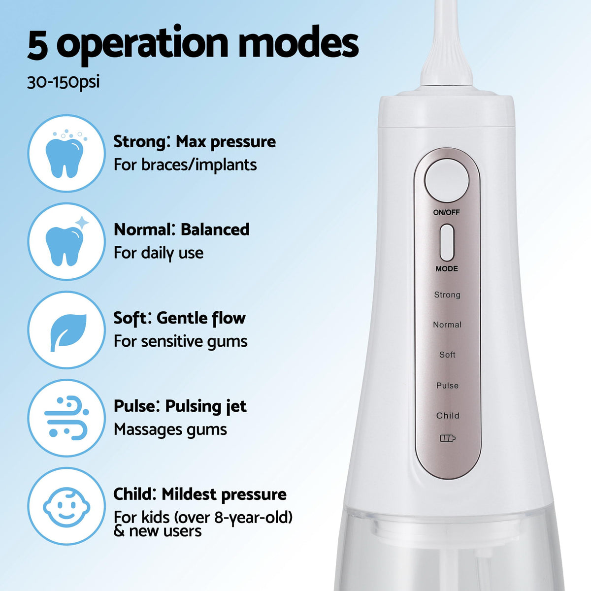 Devanti cordless water flosser with 350ml tank, white