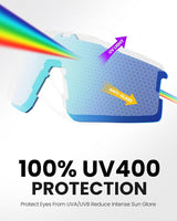 OutdoorMaster Hawk II Polarized Sports Sunglasses for Men Women, TAC 100% UV400 Protection TR90 Frame Cycling Sunglasses, Baseball Running Fishing Golf Glasses-White Frame+revo Blue Cat.3