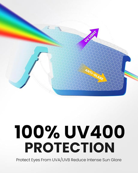 OutdoorMaster Hawk II polarised sports sunglasses, white frame, revo blue Cat.3