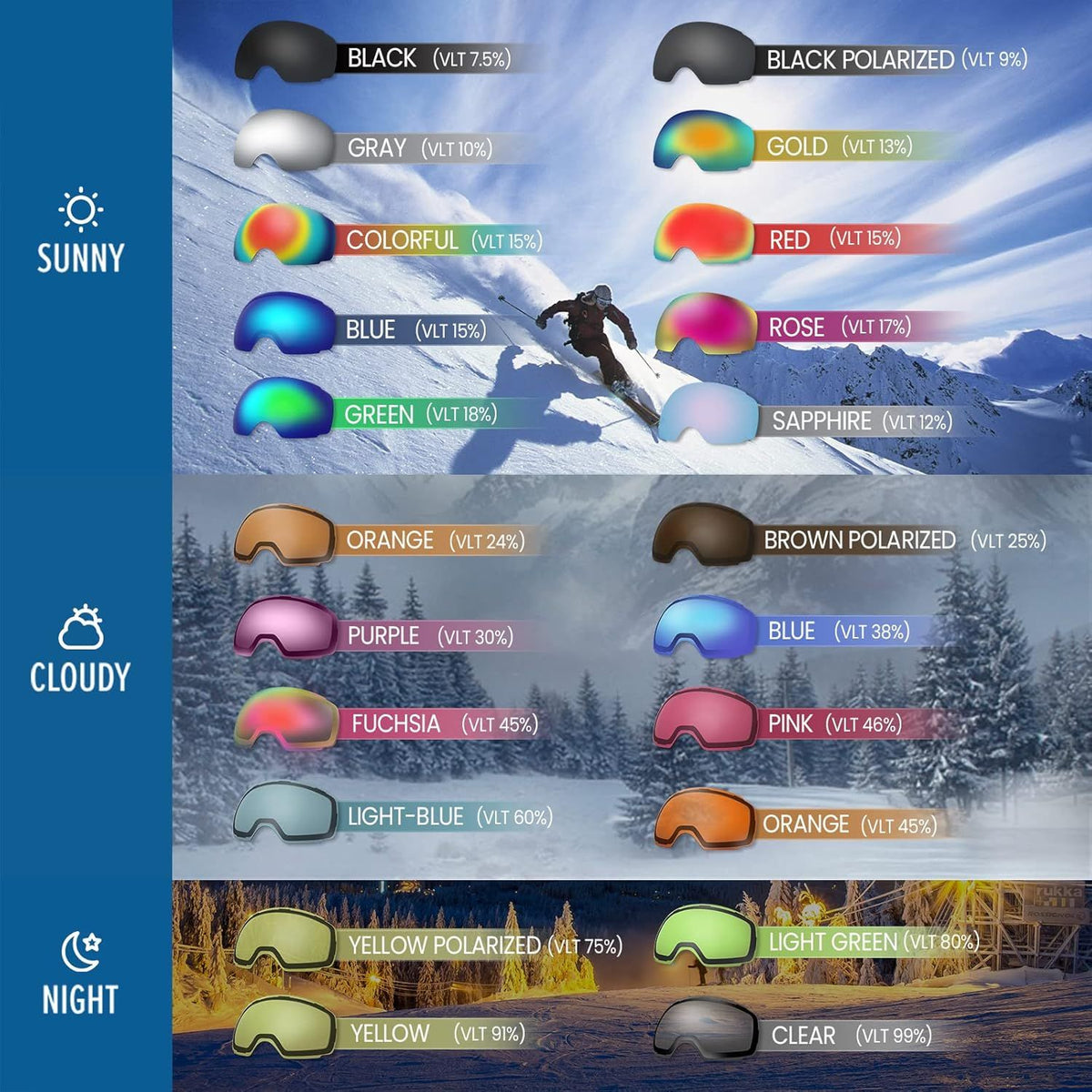 OutdoorMaster Kelvin Ski Helmet with Astm Certified Safety, 9 Options for Men, Women & Youth-White,Medium.