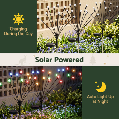 The three solar firefly lights shown again, for outdoor use.