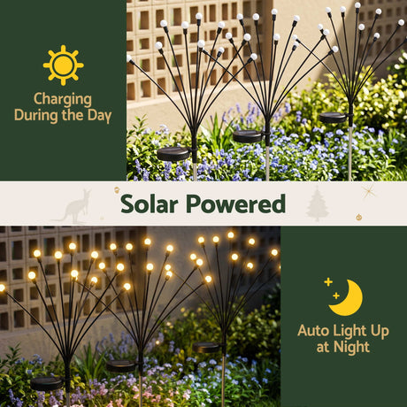 The three solar firefly lights shown again, for outdoor use.