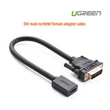 UGREEN adapter cable.