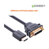 UGREEN adapter cable.