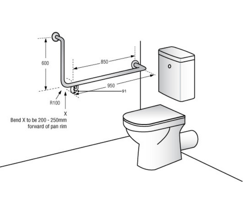 Installation diagram for the Dolphy 90 degree grab rail beside a toilet