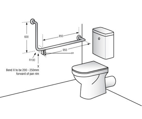 Installation diagram for the Dolphy 90 degree grab rail beside a toilet