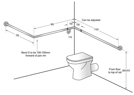Installation diagram for the Dolphy 30 degree flush mount grab rail in a toilet corner