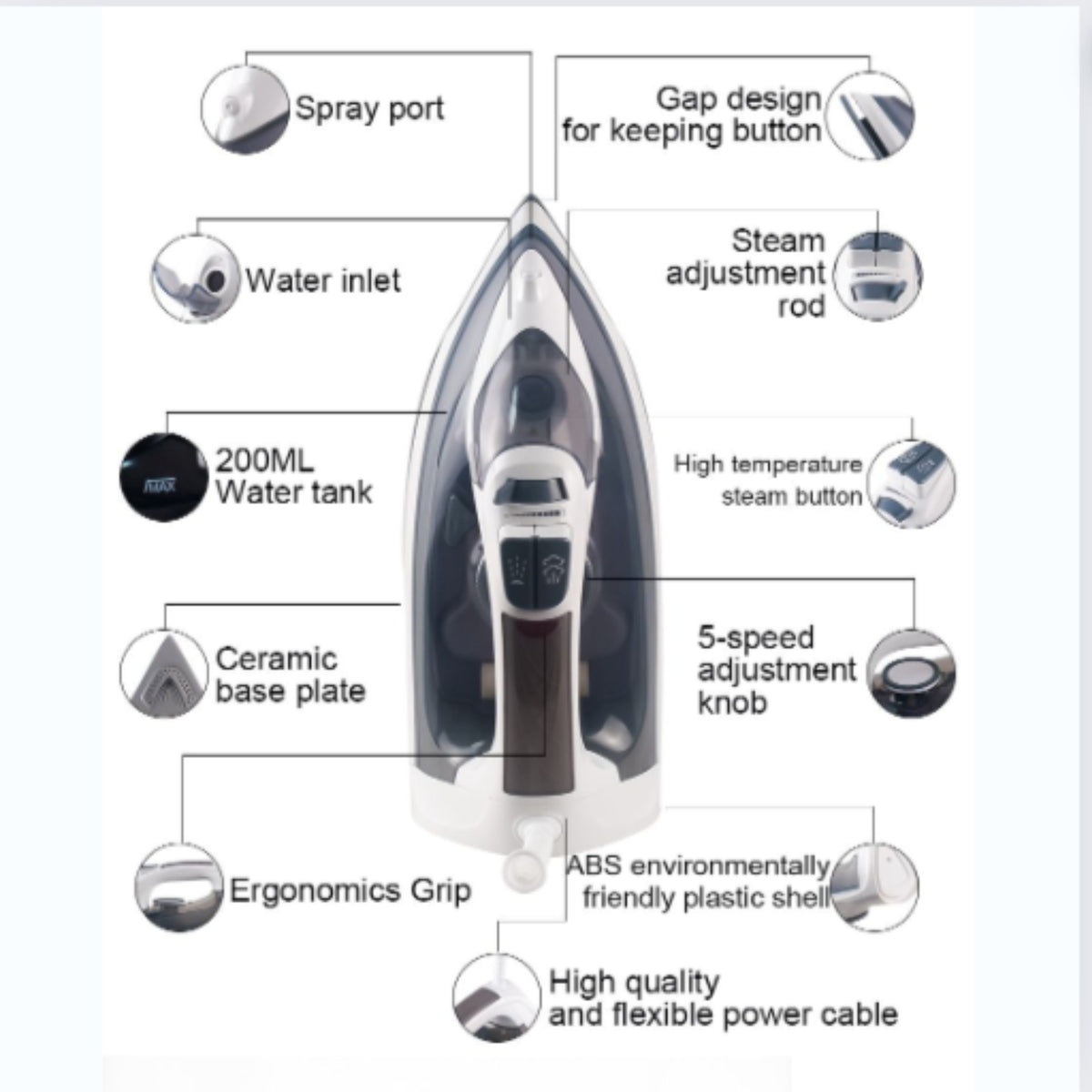 Dolphy steam iron features: spray port, 200ml water tank, ceramic base plate, 5-speed steam knob