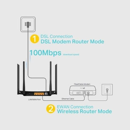 TP-Link AC1200 Wireless VDSL/ADSL Modem Router