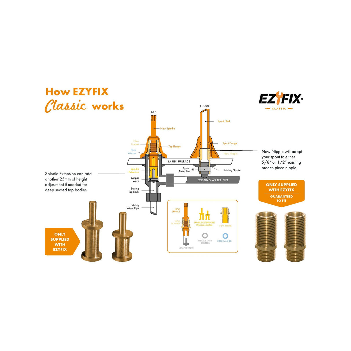 EZYFIX Classic Retrofit Wall Sink / Laundry Set WELS 4 Star 7.5L/min Chrome